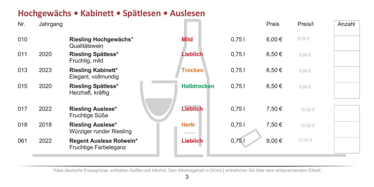 Burgblick preisliste 6-2024-bilder-4