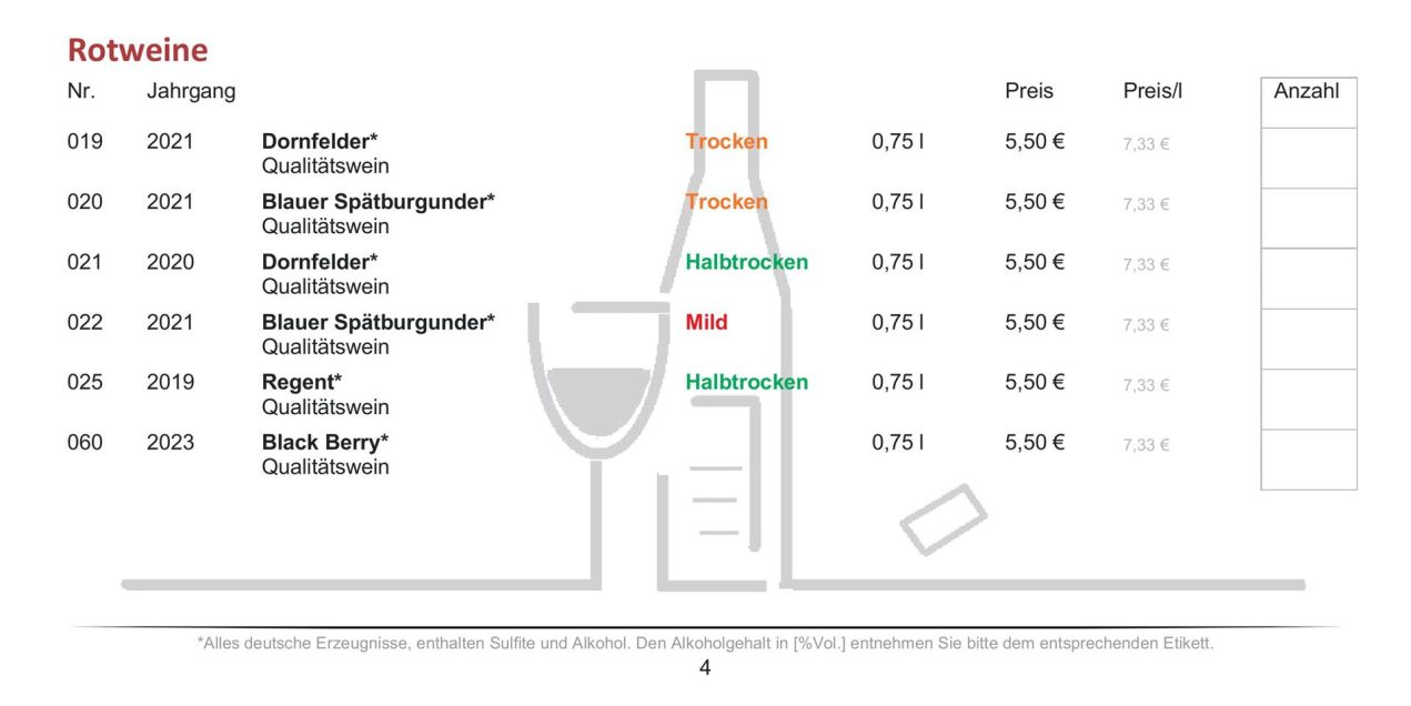 Burgblick preisliste 6-2024-bilder-5