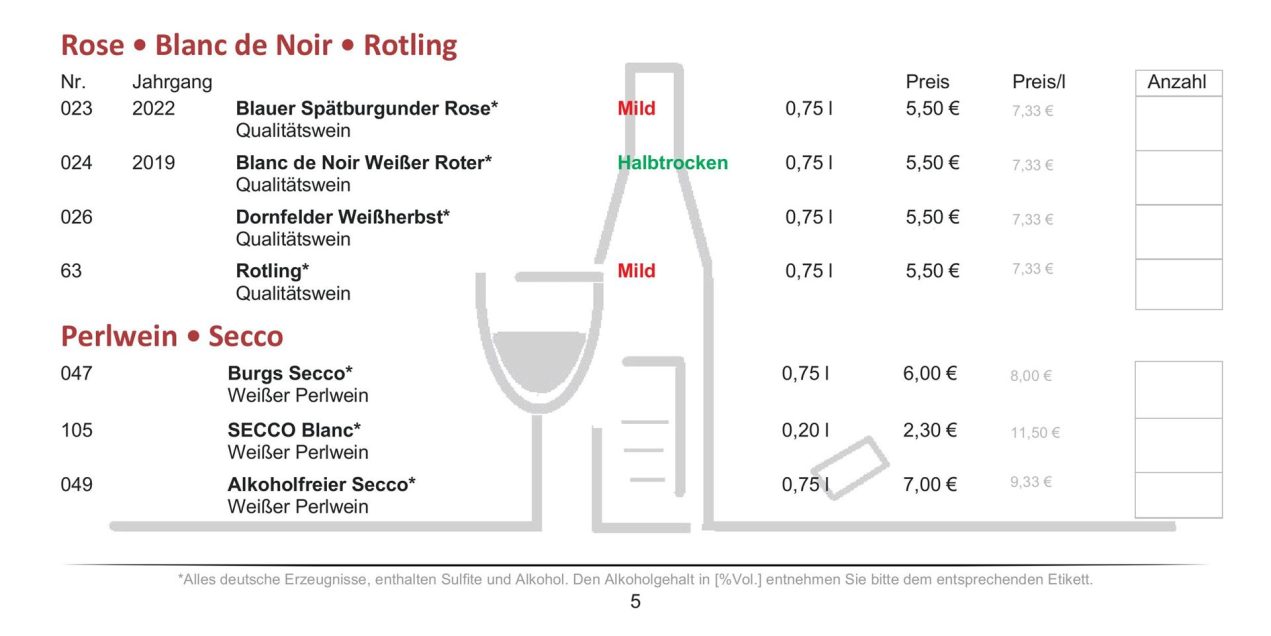 Burgblick preisliste 6-2024-bilder-6