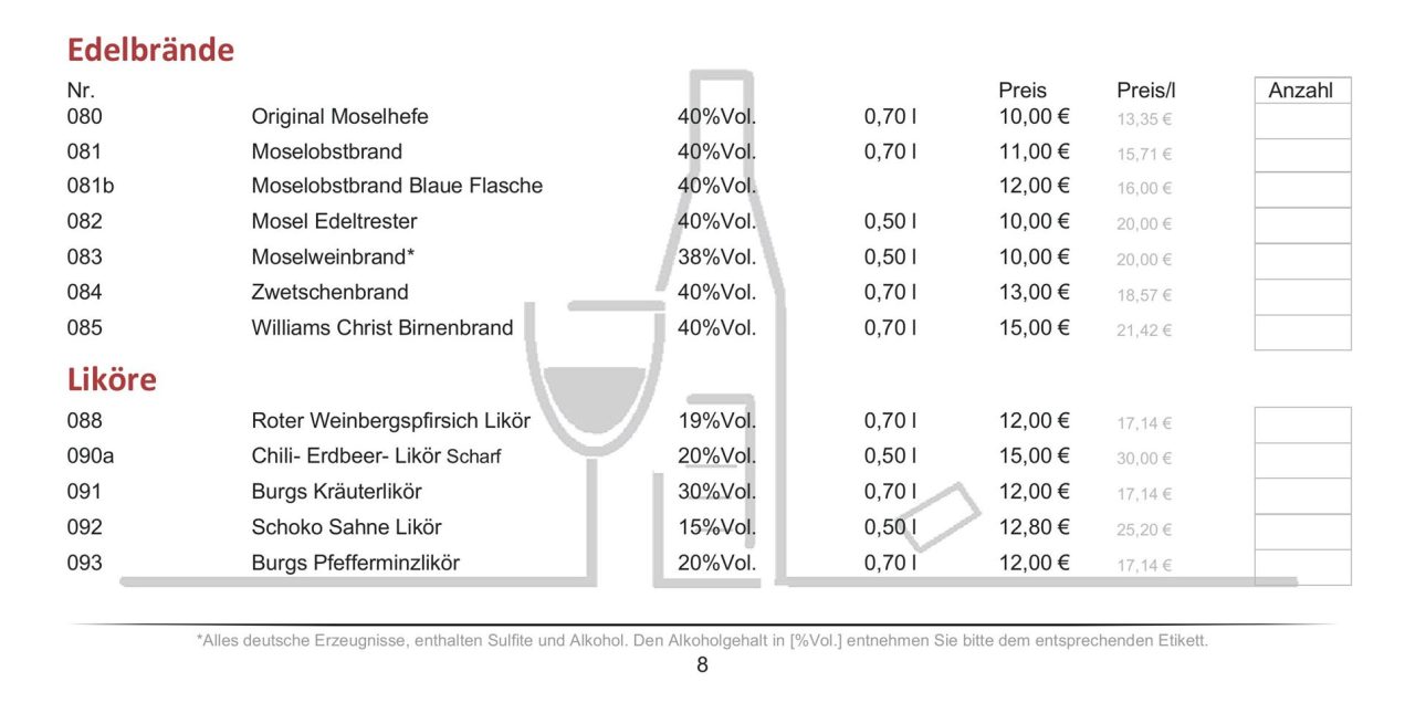 Burgblick preisliste 6-2024-bilder-9